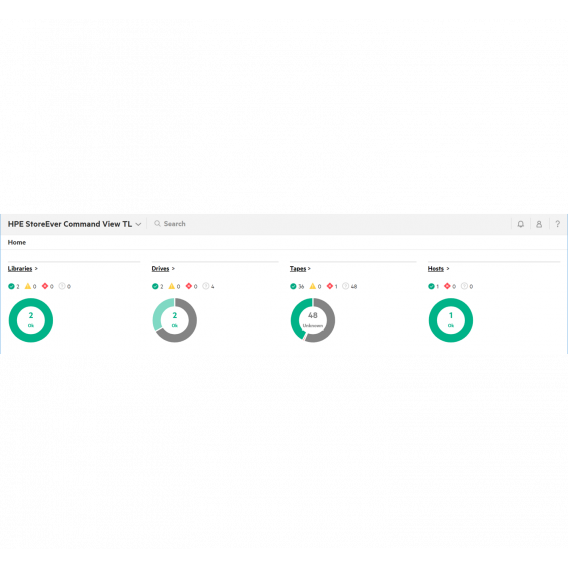 HPE StoreEver AL TapeAssure Adv E- Lic